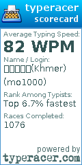 Scorecard for user mo1000
