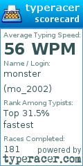 Scorecard for user mo_2002