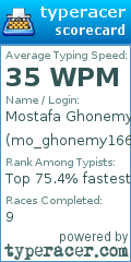 Scorecard for user mo_ghonemy166