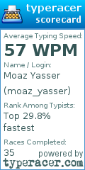 Scorecard for user moaz_yasser