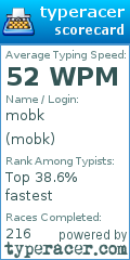 Scorecard for user mobk