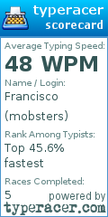 Scorecard for user mobsters