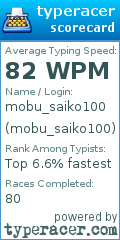 Scorecard for user mobu_saiko100