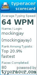 Scorecard for user mockingjayay