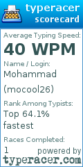Scorecard for user mocool26