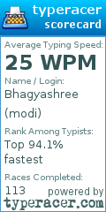 Scorecard for user modi