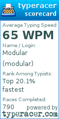 Scorecard for user modular
