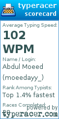 Scorecard for user moeedayy_