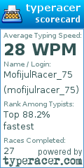 Scorecard for user mofijulracer_75