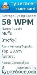 Scorecard for user mofky