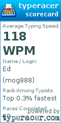 Scorecard for user mog888