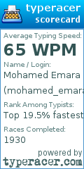 Scorecard for user mohamed_emara