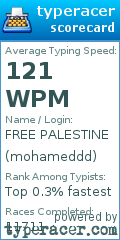 Scorecard for user mohameddd