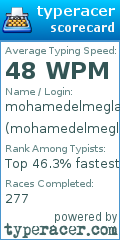 Scorecard for user mohamedelmeglawy