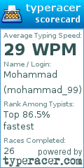 Scorecard for user mohammad_99
