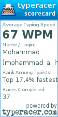 Scorecard for user mohammad_al_hindi