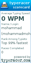 Scorecard for user mohammadmohammadi