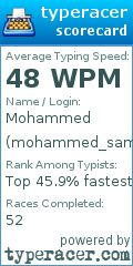Scorecard for user mohammed_samir