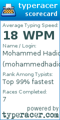 Scorecard for user mohammedhadid09_
