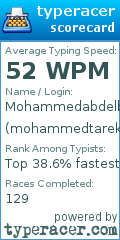 Scorecard for user mohammedtarek7
