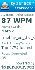 Scorecard for user mohhy_on_the_keys