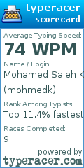 Scorecard for user mohmedk