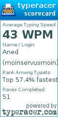 Scorecard for user moinservusmoin