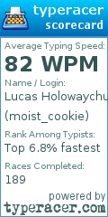 Scorecard for user moist_cookie