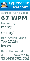 Scorecard for user moisty