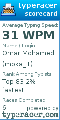 Scorecard for user moka_1