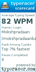 Scorecard for user mokshpradaanbabavibuthim