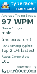 Scorecard for user molecreature