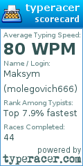 Scorecard for user molegovich666