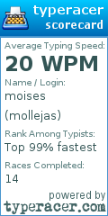 Scorecard for user mollejas
