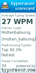 Scorecard for user molten_balisong