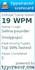 Scorecard for user molypops