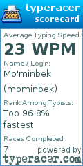 Scorecard for user mominbek
