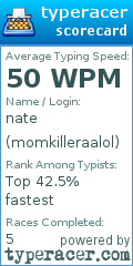 Scorecard for user momkilleraalol