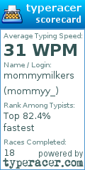 Scorecard for user mommyy_