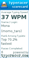 Scorecard for user momo_taro