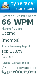 Scorecard for user momos