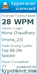 Scorecard for user mona_23