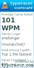 Scorecard for user monarchist