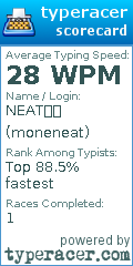 Scorecard for user moneneat