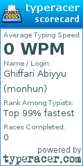 Scorecard for user monhun