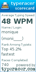 Scorecard for user monii____