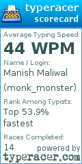 Scorecard for user monk_monster