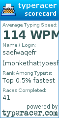Scorecard for user monkethattypesfast