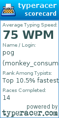 Scorecard for user monkey_consumer