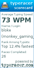 Scorecard for user monkey_gaming_